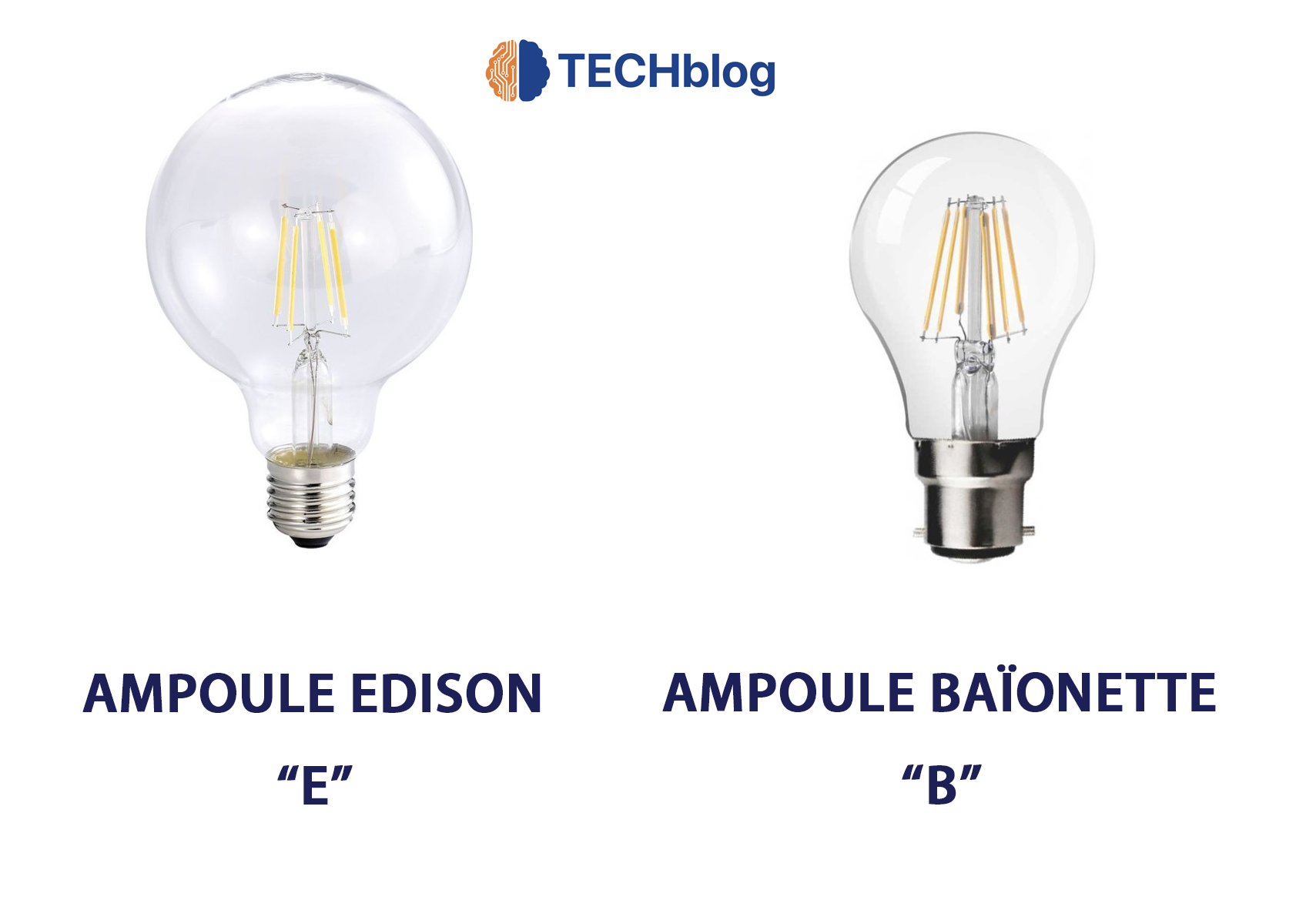 TECHblog ⋆ Astuces ⋆ Comment choisir un culot d'ampoule électrique